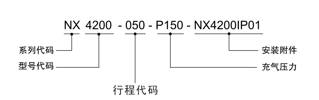 NX4200-2.jpg